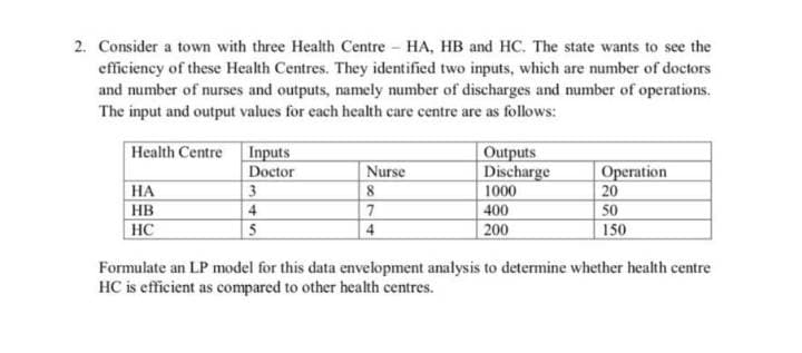 2. Consider a town with three Health Centre - HA, HB and HC. The state wants to see the
efficiency of these Health Centres. They identified two inputs, which are number of doctors
and number of nurses and outputs, namely number of discharges and number of operations.
The input and output values for each health care centre are as follows:
Health Centre Inputs
Doctor
Outputs
Discharge
1000
400
Operation
20
Nurse
НА
HB
3
8.
4
7
50
HC
4
200
150
Formulate an LP model for this data envelopment analysis to determine whether health centre
HC is efficient as compared to other health centres.
