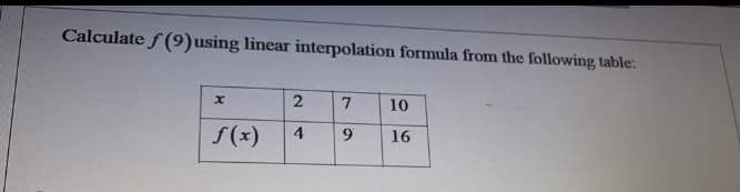 Calculate f (9)using linear interpolation formula from the following table:
7
10
f(x)
4
9.
16
