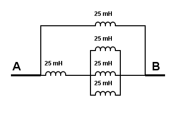 ### Diagram Explanation: Inductor Network

This diagram represents an inductor network circuit, specifically a combination of series and parallel inductor arrangements.

#### Components:
- **Inductors**: There are six inductors, each with an inductance value of 25 mH (millihenries).
- **Nodes**: The circuit has two main nodes labeled A and B.

#### Configuration:
1. **Series Inductors**: 
   - The inductors between nodes A and B can be grouped into three pairs.
   - Each pair is connected in series.

2. **Parallel Inductors**:
   - The top and bottom series pairs are connected in parallel with the middle series pair.
   - This can be visualized as follows:
     - `L1 (25 mH)` and `L2 (25 mH)` are connected in series.
     - This is duplicated for the middle pair and bottom pair.
     - The branch with `L3 (25 mH)` and `L4 (25 mH)` in series lies in parallel with the two other branch pairs.

#### Detailed Path:
- Starting at node A:
  - First, a 25 mH inductor.
  - The connection then splits.
    - One path further splits into:
      - a top path with one 25 mH inductor followed by another 25 mH inductor.
      - a bottom path with two 25 mH inductors in series.
    - The middle path contains two 25 mH inductors in series.
  - These paths rejoin at node B.

### Explanation:
- **Series Connection**: When inductors are connected in series, the total inductance (L_total) is the sum of the individual inductances.
- **Parallel Connection**: When inductors are connected in parallel, the total inductance is given by the reciprocal of the sum of the reciprocals of the individual inductances.

### Application in Education:
Understanding the combination of series and parallel inductor connections is crucial for students studying electrical engineering and physics. It helps in grasping the concepts of inductance and the effects on a circuit. This diagram can be used as an example problem for calculating equivalent inductance and analyzing complex circuits.

### Practice Problem:
1. **Calculate Equivalent Inductance**:
   Given the above circuit, calculate the total inductance between points A and B.
   
2. **Step-by-step Solution**:
   - Calculate