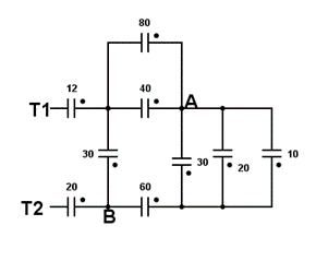 **Analysis and Description of Complex Capacitor Network**

This diagram illustrates a complex capacitor network consisting of several capacitors connected in both series and parallel configurations. The network includes two terminals, labeled T1 and T2, connected through capacitors of varying capacitances. Here’s a breakdown of the network:

### Capacitors Configuration:

1. **Between Terminal T1 and Point A:**
   - Capacitor with a capacitance of 12 μF is in series with an 80 μF capacitor.
   - Another capacitor with a capacitance of 40 μF is in parallel with the 80 μF capacitor.

2. **Between Point A and Point B:**
   - A capacitor with a capacitance of 60 μF.

3. **Between Terminal T2 and Point B:**
   - There is a 20 μF capacitor.

### Additional Capacitors Connected Between Points A and B:
   - 30 μF capacitor
   - 20 μF capacitor in parallel with a 30 μF capacitor
   - 10 μF capacitor connected in series with the parallel combination of the 20 μF and 30 μF capacitors.

### Detailed Description:
- **Series Connection:** Capacitors are connected end-to-end, and their overall capacitance (C_total) can be calculated using:
  \[
  \frac{1}{C_{total}} = \frac{1}{C_1} + \frac{1}{C_2} + \ldots + \frac{1}{C_n}
  \]
  For example, capacitors with 20 μF and 10 μF connected end-to-end.

- **Parallel Connection:** Capacitors connected side-by-side, with their overall capacitance being the sum of individual capacitances:
  \[
  C_{total} = C_1 + C_2 + \ldots + C_n
  \]
  For example, capacitors with 20 μF and 30 μF are in parallel.

### Calculation of Equivalent Capacitance (Step-by-Step): 

1. **Series Connections:**
   - The combined capacitance of the 80 μF capacitor in series with the parallel combination of one 40 μF and one 12 μF capacitors.

2. **Parallel Connections:**
   - Calculating the total capacitance of capacitors in parallel between point A to point B.
   
By knowing the relationship of capacitive combinations