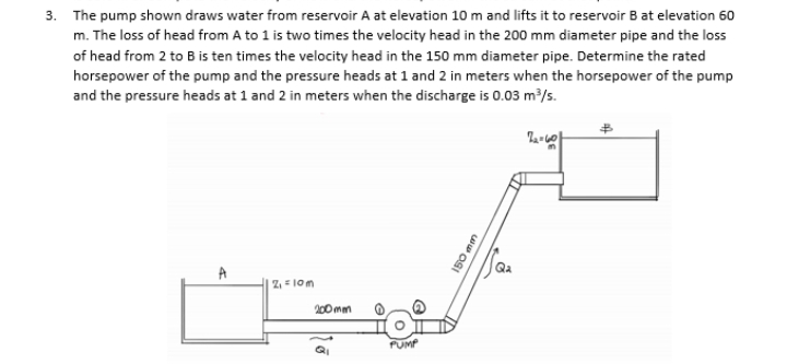 3. The pump shown draws water from reservoir A at elevation 10 m and lifts it to reservoir B at elevation 60
m. The loss of head from A to 1 is two times the velocity head in the 200 mm diameter pipe and the loss
of head from 2 to B is ten times the velocity head in the 150 mm diameter pipe. Determine the rated
horsepower of the pump and the pressure heads at 1 and 2 in meters when the horsepower of the pump
and the pressure heads at 1 and 2 in meters when the discharge is 0.03 m/s.
Qa
2= lom
200 mm
PUMP
ww OSI
