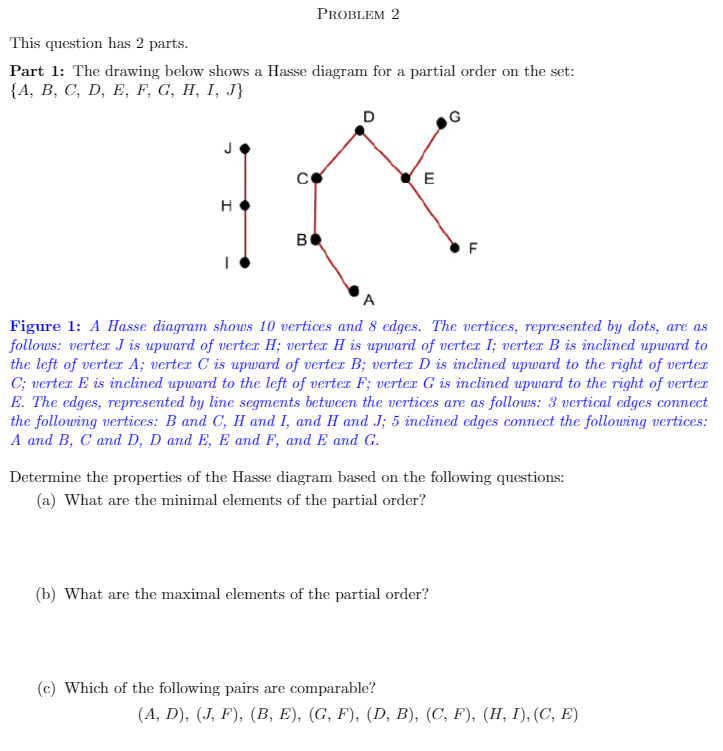 PROBLEM 2
This question has 2 parts.
Part 1: The drawing below shows a Hasse diagram for a partial order on the set:
(А, В, С, D, E, F, G, H, I, J};
G
E
H
F
А
Figure 1: A Hasse diagram shows 10 vertices and 8 edges. The vertices, represented by dots, are as
follows: verter J is upward of verter H; verter H is upuward of verter I; verter B is inclined upward to
the left of verter A; verter C is upward of verter B; verter D is inclined upward to the right of verter
C; verter E is inclined upward to the left of verter F; verter G is inclined upward to the right of verter
E. The edges, represented by line segments between the vertices are as follows: 3 vertical edges connect
the following vertices: B and C, H and I, and H and J; 5 inclined edges connect the follouing vertices:
A and B, C and D, D and E, E and F, and E and G.
Determine the properties of the Hasse diagram based on the following questions:
(a) What are the minimal elements of the partial order?
(b) What are the maximal elements of the partial order?
(c) Which of the following pairs are comparable?
(А, D), (J, F), (в, Е), (G, F), (D, в), (С, F), (Н, Г), (С, E)
