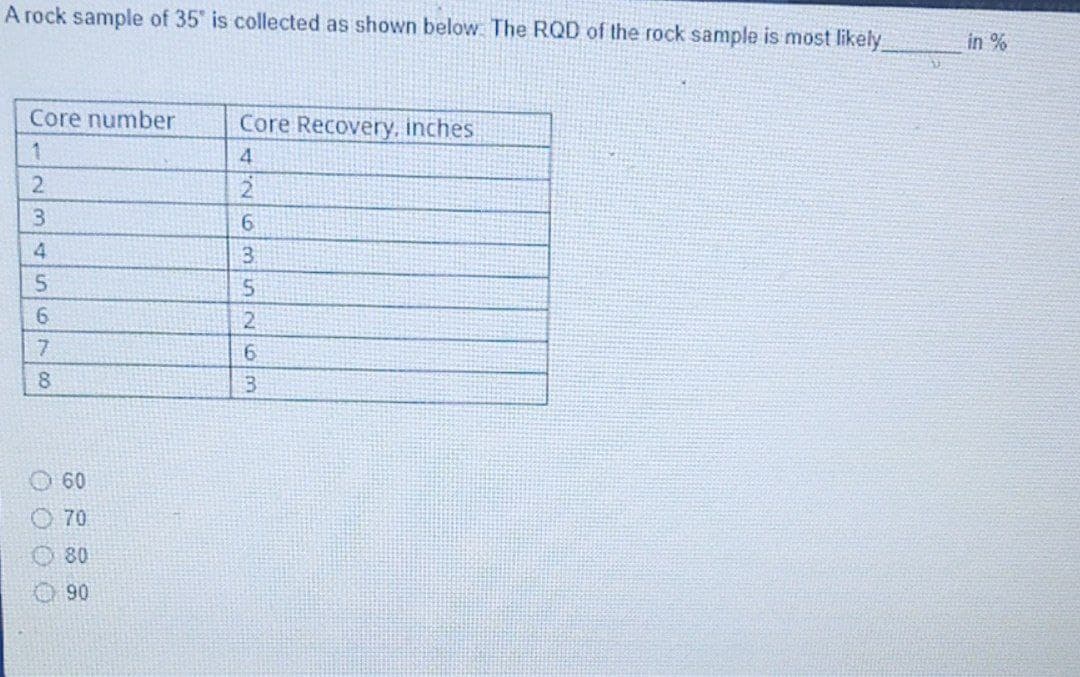 A rock sample of 35" is collected as shown below The RQD of the rock sample is most likely
in %
Core number
Core Recovery, inches
1.
3.
2
O 60
O70
O80
90
N63
2345678
