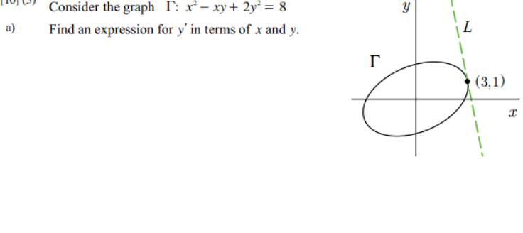 Consider the graph T: x² – xy+ 2y² = 8
а)
Find an expression for y' in terms of x and y.
L
(3,1)
