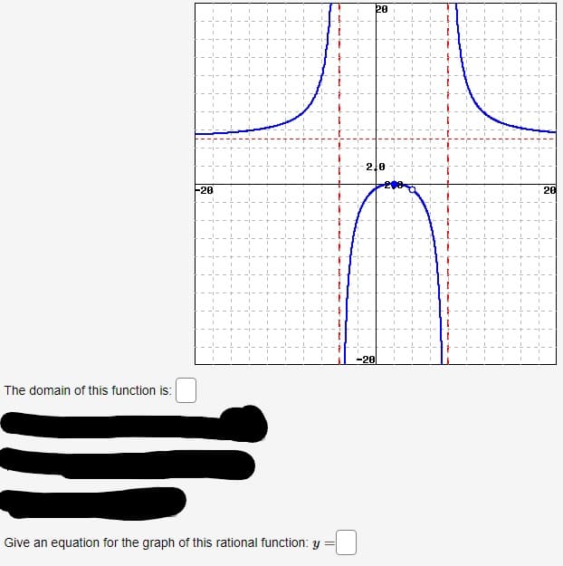 20
2.0
F20
20
-20
The domain of this function is:
Give an equation for the graph of this rational function: y
