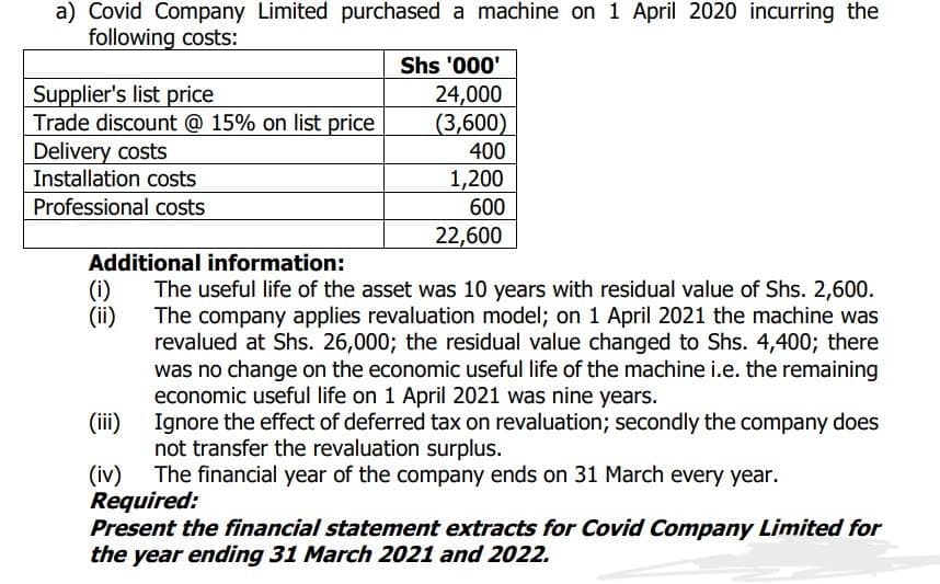 a) Covid Company Limited purchased a machine on 1 April 2020 incurring the
following costs:
Shs '000'
Supplier's list price
Trade discount @ 15% on list price
Delivery costs
Installation costs
24,000
(3,600)
400
1,200
Professional costs
600
22,600
Additional information:
(i)
(ii)
The useful life of the asset was 10 years with residual value of Shs. 2,600.
The company applies revaluation model; on 1 April 2021 the machine was
revalued at Shs. 26,000; the residual value changed to Shs. 4,400; there
was no change on the economic useful life of the machine i.e. the remaining
economic useful life on 1 April 2021 was nine years.
Ignore the effect of deferred tax on revaluation; secondly the company does
not transfer the revaluation surplus.
(ii)
(iv) The financial year of the company ends on 31 March every year.
Required:
Present the financial statement extracts for Covid Company Limited for
the year ending 31 March 2021 and 2022.
