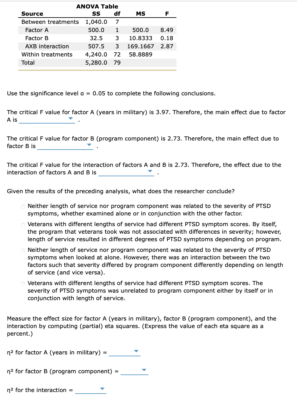 ANOVA Table
SS
Source
df
Between treatments 1,040.0 7
Factor A
500.0 1
500.0
Factor B
32.5 3 10.8333
AXB interaction
507.5 3
4,240.0 72
Within treatments
Total
5,280.0 79
Use the significance level a = 0.05 to complete the following conclusions.
MS
The critical F value for factor A (years in military) is 3.97. Therefore, the main effect due to factor
A is
F
The critical F value for factor B (program component) is 2.73. Therefore, the main effect due to
factor B is
8.49
0.18
169.1667 2.87
58.8889
The critical F value for the interaction of factors A and B is 2.73. Therefore, the effect due to the
interaction of factors A and B is
Given the results of the preceding analysis, what does the researcher conclude?
O Neither length of service nor program component was related to the severity of PTSD
symptoms, whether examined alone or in conjunction with the other factor.
Veterans with different lengths of service had different PTSD symptom scores. By itself,
the program that veterans took was not associated with differences in severity; however,
length of service resulted in different degrees of PTSD symptoms depending on program.
ONeither length of service nor program component was related to the severity of PTSD
symptoms when looked at alone. However, there was an interaction between the two
factors such that severity differed by program component differently depending on length
of service (and vice versa).
n² for factor A (years in military)
Veterans with different lengths of service had different PTSD symptom scores. The
severity of PTSD symptoms was unrelated to program component either by itself or in
conjunction with length of service.
Measure the effect size for factor A (years in military), factor B (program component), and the
interaction by computing (partial) eta squares. (Express the value of each eta square as a
percent.)
=
n² for factor B (program component)
n² for the interaction =