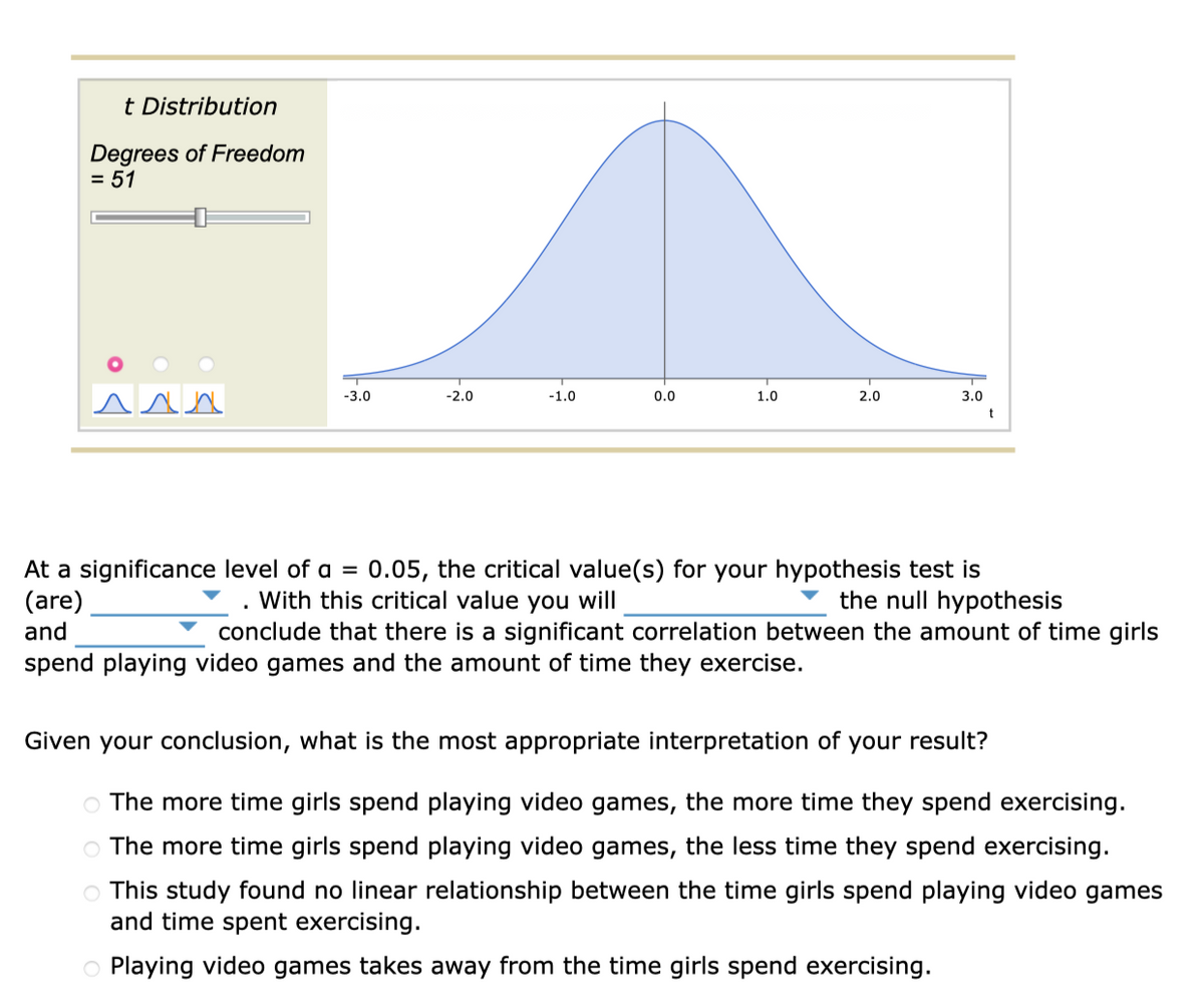 t Distribution
Degrees of Freedom
= 51
ЛАД
-3.0
-2.0
-1.0
0.0
1.0
2.0
3.0
t
At a significance level of a = 0.05, the critical value(s) for your hypothesis test is
(are)
With this critical value you will
the null hypothesis
and
conclude that there is a significant correlation between the amount of time girls
spend playing video games and the amount of time they exercise.
Given your conclusion, what is the most appropriate interpretation of your result?
The more time girls spend playing video games, the more time they spend exercising.
The more time girls spend playing video games, the less time they spend exercising.
This study found no linear relationship between the time girls spend playing video games
and time spent exercising.
O Playing video games takes away from the time girls spend exercising.