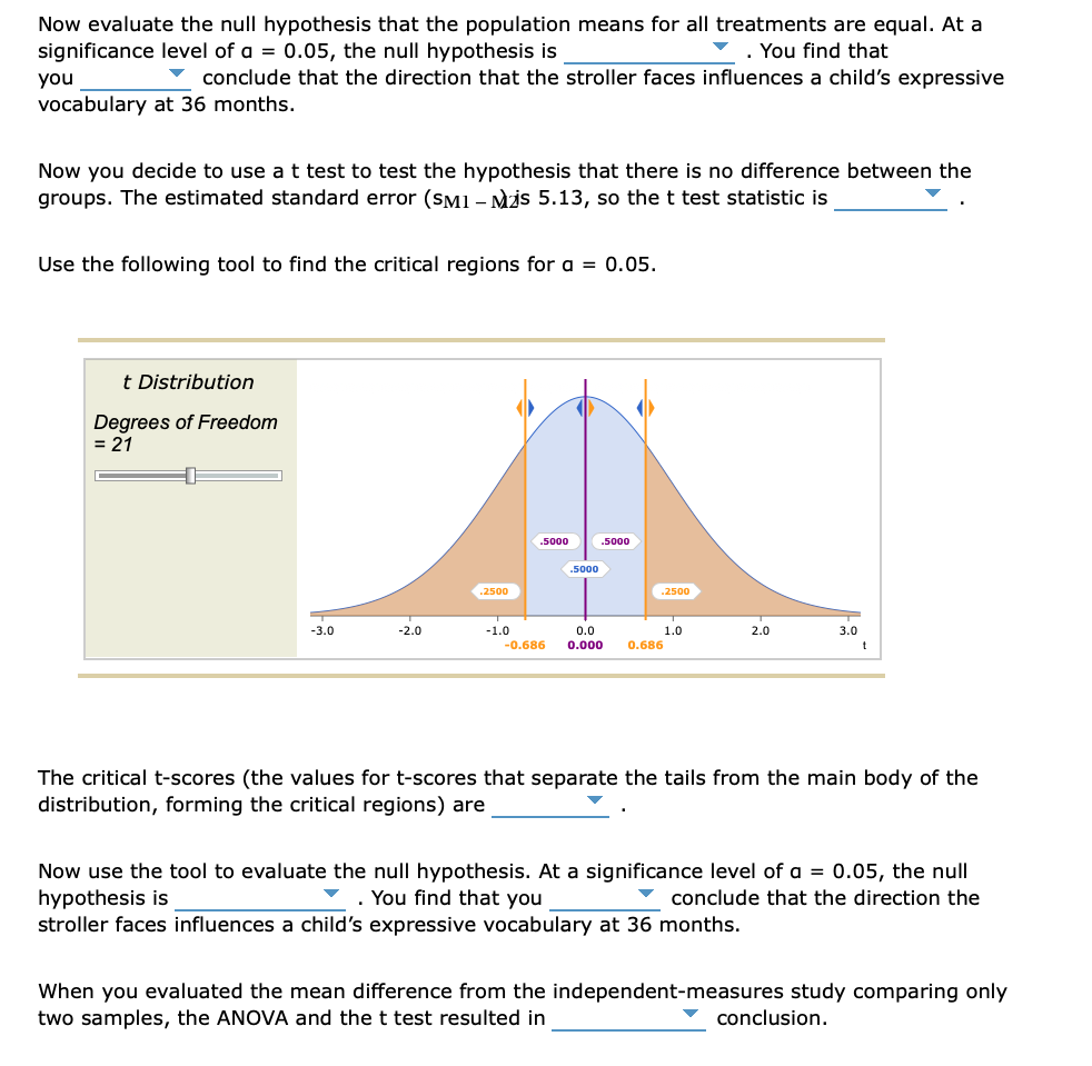 Now evaluate the null hypothesis that the population means for all treatments are equal. At a
significance level of a = 0.05, the null hypothesis is
. You find that
you
conclude that the direction that the stroller faces influences a child's expressive
vocabulary at 36 months.
Now you decide to use a t test to test the hypothesis that there is no difference between the
groups. The estimated standard error (SM1 - Mzis 5.13, so the t test statistic is
Use the following tool to find the critical regions for a = 0.05.
t Distribution
Degrees of Freedom
= 21
-3.0
-2.0
.2500
.5000
-1.0
.5000
.5000
.2500
0.0
-0.686 0.000 0.686
1.0
2.0
3.0
t
The critical t-scores (the values for t-scores that separate the tails from the main body of the
distribution, forming the critical regions) are
Now use the tool to evaluate the null hypothesis. At a significance level of a = 0.05, the null
hypothesis is
. You find that you
conclude that the direction the
stroller faces influences a child's expressive vocabulary at 36 months.
conclusion.
When you evaluated the mean difference from the independent-measures study comparing only
two samples, the ANOVA and the t test resulted in