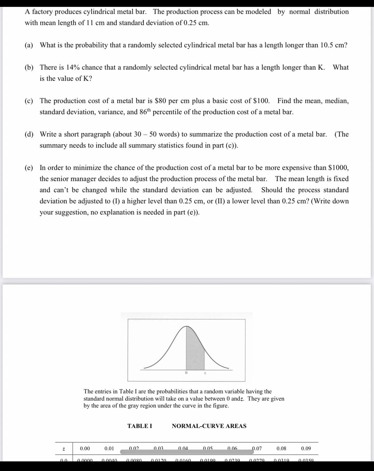 A factory produces cylindrical metal bar. The production process can be modeled by normal distribution
with mean length of 11 cm and standard deviation of 0.25 cm.
(a) What is the probability that a randomly selected cylindrical metal bar has a length longer than 10.5 cm?
(b) There is 14% chance that a randomly selected cylindrical metal bar has a length longer than K.
What
is the value of K?
(c) The production cost of a metal bar is $80 per cm plus a basic cost of $100. Find the mean, median,
standard deviation, variance, and 86th percentile of the production cost of a metal bar.
(d) Write a short paragraph (about 30 – 50 words) to summarize the production cost of a metal bar. (The
summary needs to include all summary statistics found in part (c)).
(e) In order to minimize the chance of the production cost of a metal bar to be more expensive than $1000,
the senior manager decides to adjust the production process of the metal bar. The mean length is fixed
and can't be changed while the standard deviation can be adjusted. Should the process standard
deviation be adjusted to (I) a higher level than 0.25 cm, or (II) a lower level than 0.25 cm? (Write down
your suggestion, no explanation is needed in part (e)).
The entries in Table I are the probabilities that a random variable having the
standard normal distribution will take on a value between 0 andz. They are given
by the area of the gray region under the curve in the figure.
TABLE I
NORMAL-CURVE AREAS
0.00
0.01
0 02
0 03
0 04
0 05
0 06
0.07
0.08
0.09
00
0.0000
0.0040
0.0080
0.0120
0.0160
0.0199
0.0239
0.0279
0.0319
0.0359
