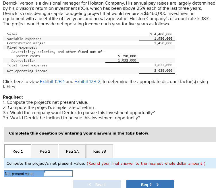Derrick Iverson is a divisional manager for Holston Company. His annual pay raises are largely determined
by his division's return on investment (ROI), which has been above 25% each of the last three years.
Derrick is considering a capital budgeting project that would require a $5,160,000 investment in
equipment with a useful life of five years and no salvage value. Holston Company's discount rate is 18%.
The project would provide net operating income each year for five years as follows:
Sales
Variable expenses
Contribution margin
Fixed expenses:
pocket costs
$ 4,400,000
1,950,000
2,450,000
Advertising, salaries, and other fixed out-of-
$ 790,000
1,032,000
1,822,000
$ 628,000
Depreciation
Total fixed expenses
Net operating income
Click here to view Exhibit 12B-1 and Exhibit 12B-2, to determine the appropriate discount factor(s) using
tables.
Required:
1. Compute the project's net present value.
2. Compute the project's simple rate of return.
3a. Would the company want Derrick to pursue this investment opportunity?
3b. Would Derrick be inclined to pursue this investment opportunity?
Complete this question by entering your answers in the tabs below.
Req 1
Req 2
Req 3A
Req 3B
Compute the project's net present value. (Round your final answer to the nearest whole dollar amount.)
Net present value
< Req 1
Req 2 >