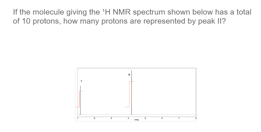 If the molecule giving the ¹H NMR spectrum shown below has a total
of 10 protons, how many protons are represented by peak II?
4
PPM