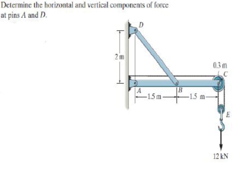 Determine the horizontal and vertical components of force
at pins A and D.
D
2 m
0.3m
A
-15m-15 a
-1.5 m-
12 kN
