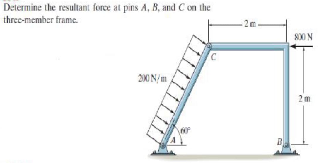 Determine the resultant force at pins A, B, and C on the
three-member framc.
2 m
800 N
200 N/m
2m
60°
