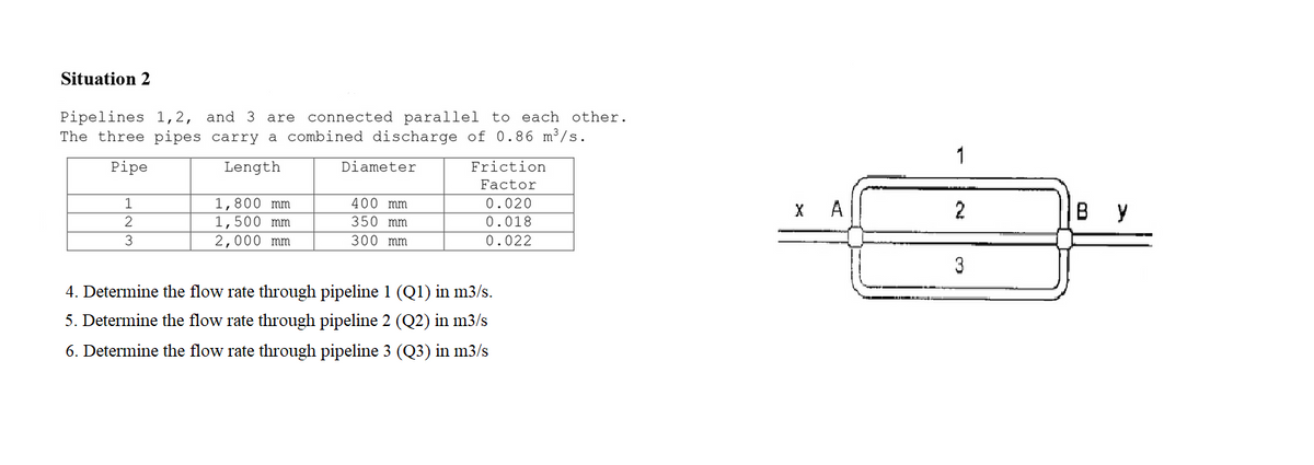 Situation 2
Pipelines 1,2, and 3 are connected parallel to each other.
The three pipes carry a combined discharge of 0.86 m³/s.
1
Pipe
Length
Diameter
Friction
Factor
400 mm
1,800 mm
1,500 mm
1
0.020
X A
2
B y
2
350 mm
0.018
3
2,000 mm
300 mm
0.022
3
4. Determine the flow rate through pipeline 1 (Q1) in m3/s.
5. Determine the flow rate through pipeline 2 (Q2) in m3/s
6. Determine the flow rate through pipeline 3 (Q3) in m3/s
