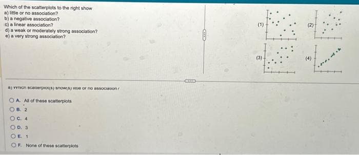**Understanding Scatterplots and Their Associations**

Scatterplots are fundamental tools used in statistics to observe relationships between two variables. When analyzing scatterplots, it is essential to determine the type of association that exists between the data points. Associations can range from little to no association, negative or positive association, linear, or non-linear. Here we analyze four scatterplots to identify the type of association they represent.

**Question:**
Which of the scatterplots to the right show:
a) Little or no association?
b) A negative association?
c) A linear association?
d) A weak or moderately strong association?
e) A very strong association?

**Answer Choices:**
a) Which scatterplot(s) show(s) little or no association?
- O A. All of these scatterplots
- O B. 2
- O C. 3
- O D. 4
- O E. 1
- O F. None of these scatterplots

**Scatterplots Description:**
1. **Scatterplot (1):** This plot shows data points that are widely dispersed with no visible pattern, indicating little to no association.
2. **Scatterplot (2):** This plot shows data points that trend downwards, indicating a negative association.
3. **Scatterplot (3):** This plot shows data points that are tightly clustered around an upward sloping line, indicating a very strong positive linear association.
4. **Scatterplot (4):** This plot shows data points that roughly follow an upward trend but are more spread out compared to Scatterplot (3), indicating a weak to moderately strong positive association.

**Explanation of the Answer Choices:**
- O A. All of these scatterplots: This is incorrect because not all the scatterplots show little or no association.
- O B. 2: Incorrect. Scatterplot 2 shows a negative association, not little or no association.
- O C. 3: Incorrect. Scatterplot 3 shows a very strong positive linear association.
- O D. 4: Incorrect. Scatterplot 4 shows a weak to moderately strong positive association.
- O E. 1: This is the correct answer as Scatterplot 1 shows little or no association.
- O F. None of these scatterplots: Incorrect. Scatterplot 1 does show little or no association.

Therefore, for part (a), the correct answer is E. Scatterplot (1) shows little or no association.
