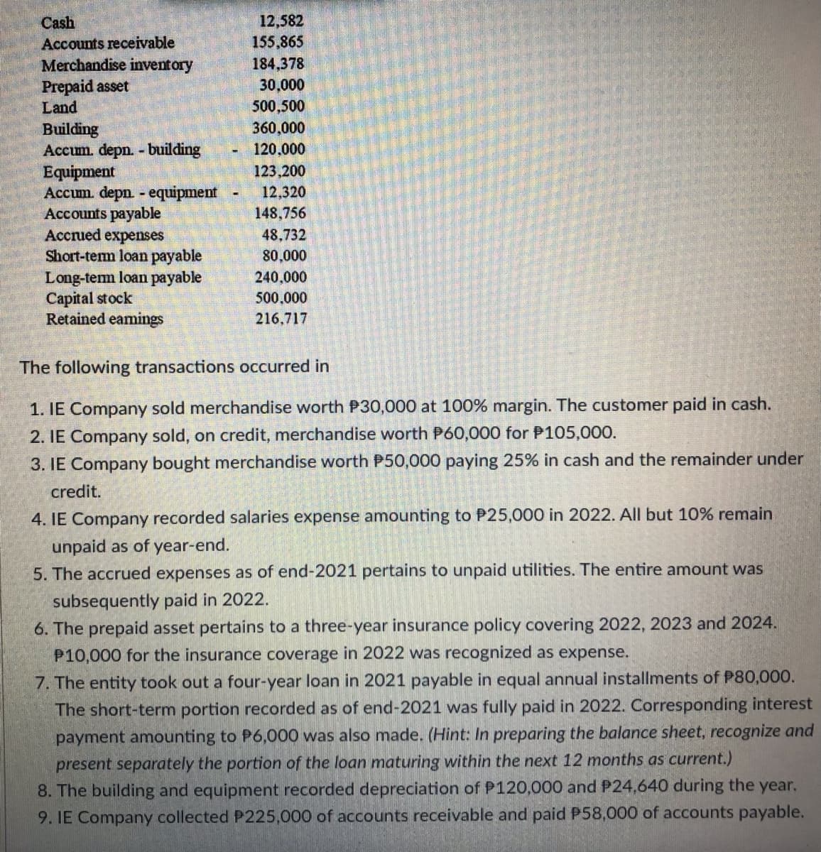 Cash
12,582
Accounts receivable
155,865
184,378
Merchandise inventory
Prepaid asset
30,000
Land
500,500
Building
360,000
Accum. depn. - building
120.000
Equipment
123,200
Accum. depn. - equipment
12,320
Accounts payable
148,756
Accrued expenses
48,732
Short-term loan payable
80,000
240,000
Long-term loan payable
Capital stock
500.000
Retained earnings
216,717
The following transactions occurred in
1. IE Company sold merchandise worth P30,000 at 100% margin. The customer paid in cash.
2. IE Company sold, on credit, merchandise worth P60,000 for $105,000.
3. IE Company bought merchandise worth P50,000 paying 25% in cash and the remainder under
credit.
4. IE Company recorded salaries expense amounting to P25,000 in 2022. All but 10% remain
unpaid as of year-end.
5. The accrued expenses as of end-2021 pertains to unpaid utilities. The entire amount was
subsequently paid in 2022.
6. The prepaid asset pertains to a three-year insurance policy covering 2022, 2023 and 2024.
P10,000 for the insurance coverage in 2022 was recognized as expense.
7. The entity took out a four-year loan in 2021 payable in equal annual installments of P80,000.
The short-term portion recorded as of end-2021 was fully paid in 2022. Corresponding interest
payment amounting to P6,000 was also made. (Hint: In preparing the balance sheet, recognize and
present separately the portion of the loan maturing within the next 12 months as current.)
8. The building and equipment recorded depreciation of P120,000 and P24,640 during the year.
9. IE Company collected P225,000 of accounts receivable and paid P58,000 of accounts payable.
-