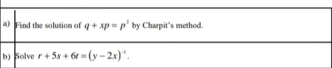 a) Find the solution of q + xp = p² by Charpit's method.
b) Solve r+ 5s + 6t = (y – 2x)'.
