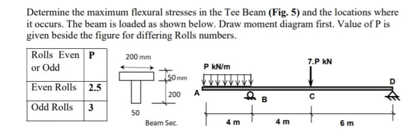 Determine the maximum flexural stresses in the Tee Beam (Fig. 5) and the locations where
it occurs. The beam is loaded as shown below. Draw moment diagram first. Value of P is
given beside the figure for differing Rolls numbers.
Rolls Even P
200 mm
7.P kN
or Odd
P kN/m
50 mm
Even Rolls 2.5
200
A
Odd Rolls
3
50
Beam Sec.
4 m
4 m
6 m
