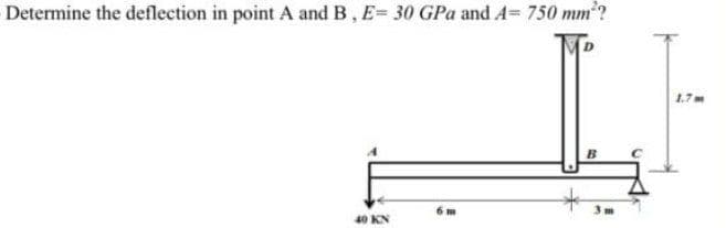 Determine the deflection in point A and B, E= 30 GPa and A= 750 mm²?
40 KN
1.7 m