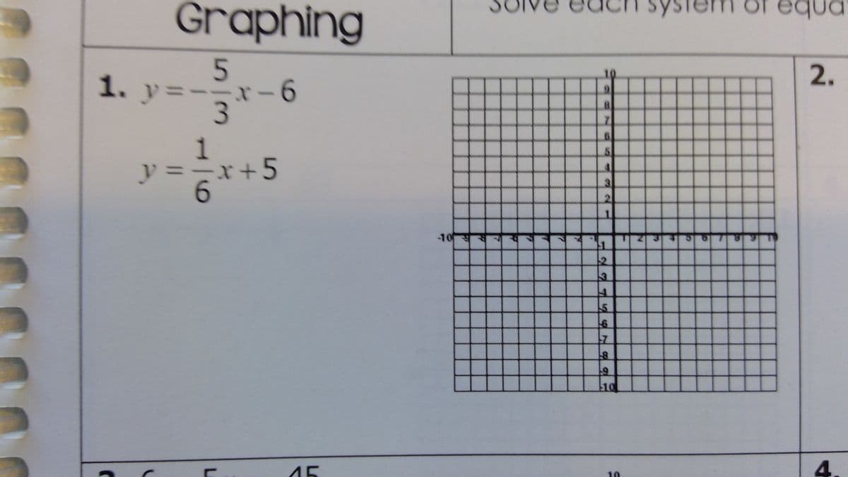 Graphing
5
1. y=-=x-6
3
1
y==x+5
6
15
H
3
M
4
9
B
7
6
5
3
2
BBNB ft to to
5
16
7
1.8
1.9
510
10
2
of equa
2.
4