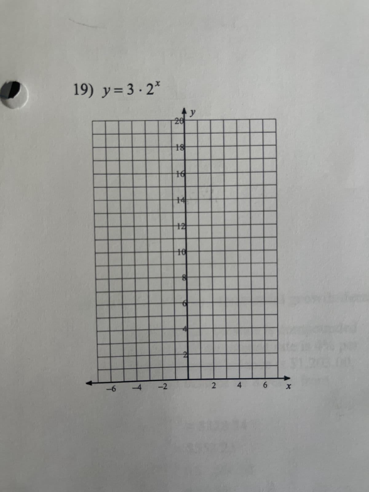 19) y = 3.2×
-6
-4
-2
Ay
20
18
16
14
12
16
2
2
4
14
6
X