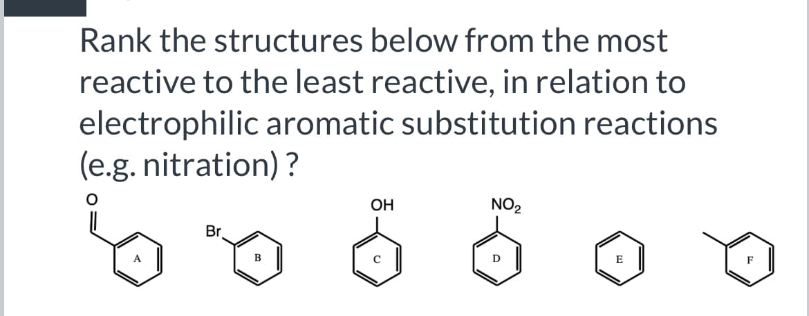 Rank the structures below from the most
reactive to the least reactive, in relation to
electrophilic aromatic substitution reactions
(e.g. nitration)?
A
Br
B
OH
NO2
E
F