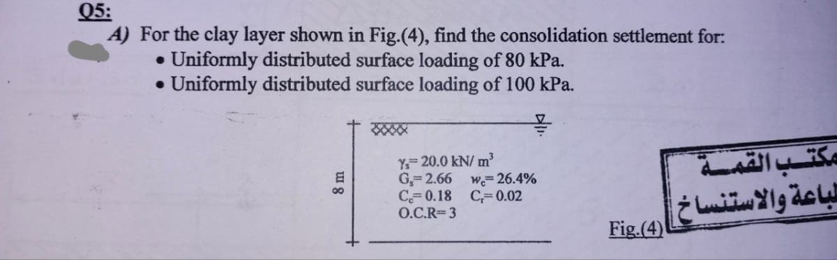 05:
A) For the clay layer shown in Fig.(4), find the consolidation settlement for:
●
- Uniformly distributed surface loading of 80 kPa.
Uniformly distributed surface loading of 100 kPa.
믈
Y= 20.0 kN/ m3
G= 2.66 we= 26.4%
C = 0.18
C,= 0.02
O.C.R= 3
Fig.(4)
مكتـب القمـة
لباعة والاستنساخ