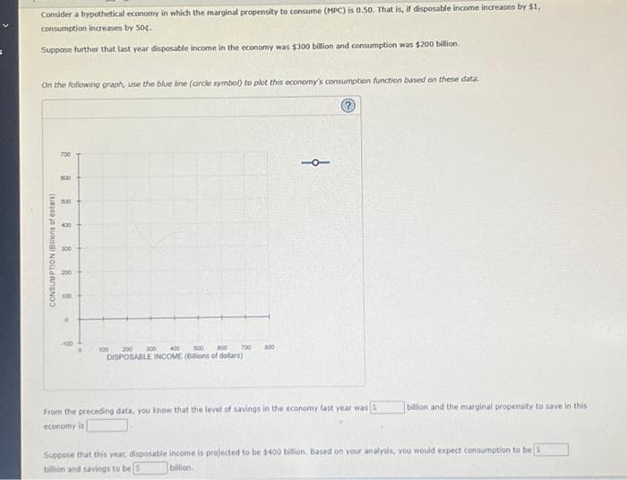 5
Consider a hypothetical economy in which the marginal propensity to consume (MPC) is 0.50. That is, if disposable income increases by $1,
consumption increases by 50¢.
Suppose further that last year disposable income in the economy was $300 billion and consumption was $200 billion.
On the following graph, use the blue line (circle symbol) to plot this economy's consumption function based on these data.
CONSUMPTION (Bens of dolar)
700
600
500
400
300
100
0
100
200
400
600
500
DISPOSABLE INCOME (Billions of dollars)
300
700 000
101
From the preceding data, you know that the level of savings in the economy last year was
economy is
billion and the marginal propensity to save in this
Suppose that this year, disposable income is projected to be $400 billion. Based on your analysis, you would expect consumption to be s
billion and savings to be
billion.