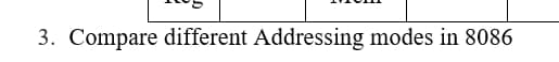 3. Compare different Addressing modes in 8086
