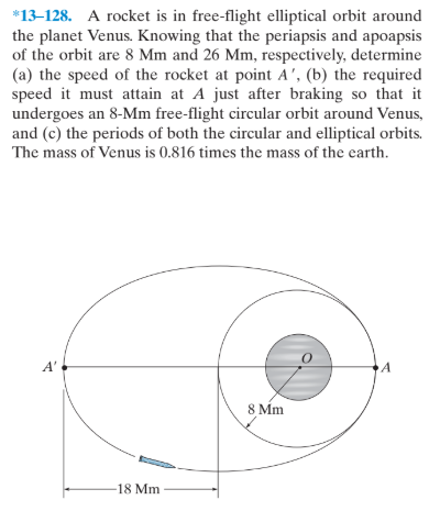 *13-128. A rocket is in free-flight elliptical orbit around
the planet Venus. Knowing that the periapsis and apoapsis
of the orbit are 8 Mm and 26 Mm, respectively, determine
(a) the speed of the rocket at point A', (b) the required
speed it must attain at A just after braking so that it
undergoes an 8-Mm free-flight circular orbit around Venus,
and (c) the periods of both the circular and elliptical orbits.
The mass of Venus is 0.816 times the mass of the earth.
A'
8 Mm
-18 Mm
