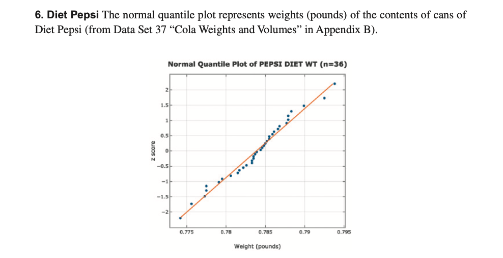 6. Diet Pepsi The normal quantile plot represents weights (pounds) of the contents of cans of
Diet Pepsi (from Data Set 37 "Cola Weights and Volumes" in Appendix B).
Normal Quantile Plot of PEPSI DIET WT (n=36)
2
1.5
1
0.5
아
-0.5
-1
-1.5
-2
0.775
0.78
0.785
Weight (pounds)
0.79
0.795