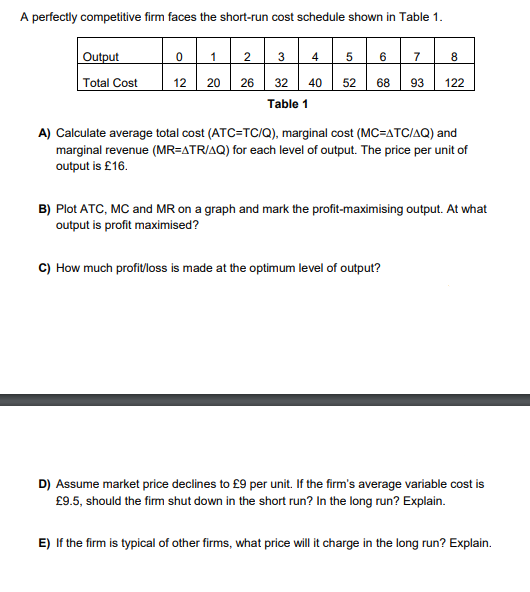 A perfectly competitive firm faces the short-run cost schedule shown in Table 1.
Output
1
2
3
4
6.
7
8
Total Cost
12
20
26
32
40
52
68
93
122
Table 1
A) Calculate average total cost (ATC=TCIQ), marginal cost (MC=ATC/AQ) and
marginal revenue (MR=ATR/AQ) for each level of output. The price per unit of
output is £16.
B) Plot ATC, MC and MR on a graph and mark the profit-maximising output. At what
output is profit maximised?
C) How much profitvloss is made at the optimum level of output?
D) Assume market price declines to £9 per unit. If the firm's average variable cost is
£9.5, should the fimm shut down in the short run? In the long run? Explain.
E) If the firm is typical of other firms, what price will it charge in the long run? Explain.
