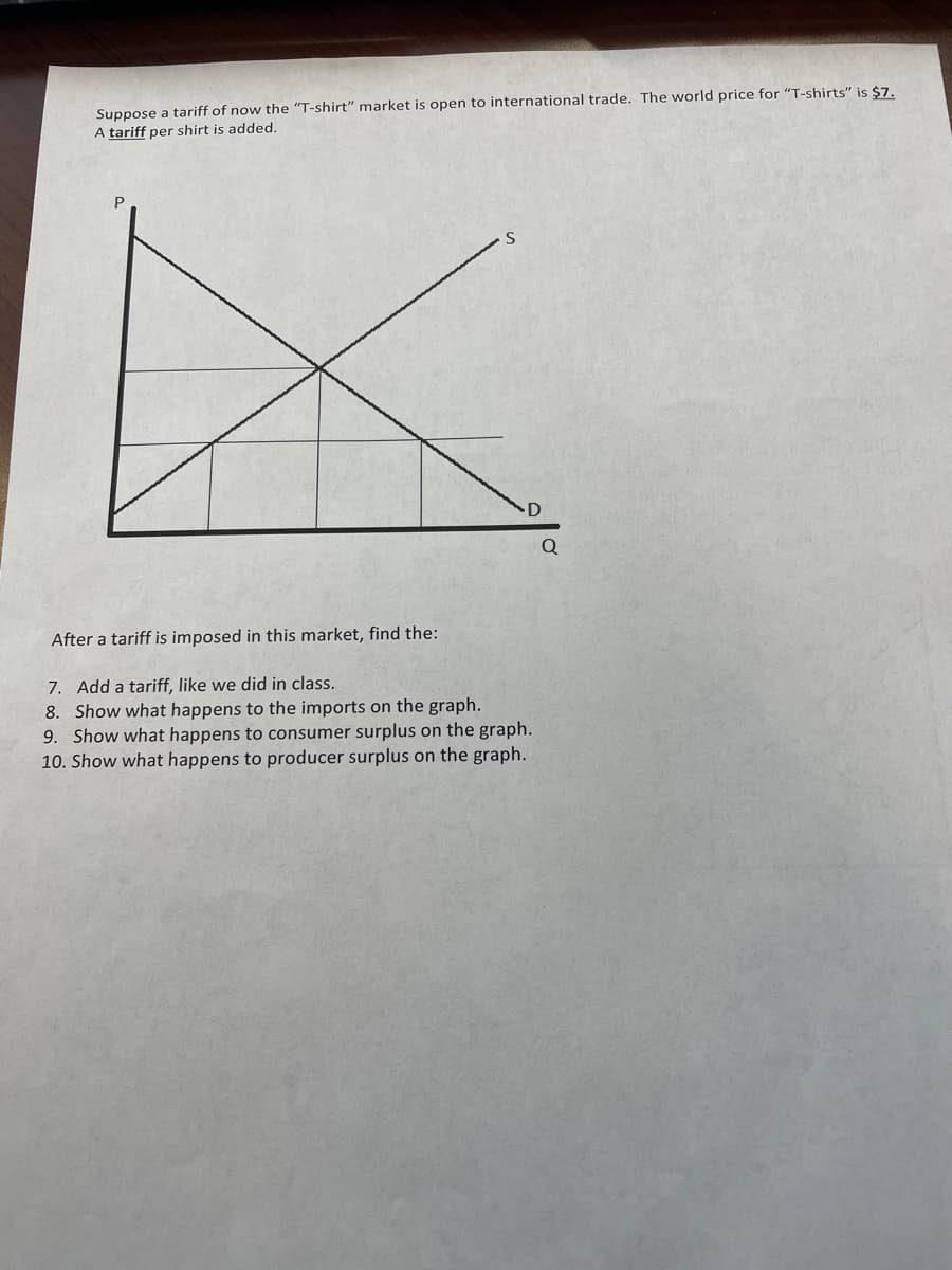 Suppose a tariff of now the "T-shirt" market is open to international trade. The world price for "T-shirts" is $7.
A tariff per shirt is added.
P
X
After a tariff is imposed in this market, find the:
7. Add a tariff, like we did in class.
8. Show what happens to the imports on the graph.
9. Show what happens to consumer surplus on the graph.
10. Show what happens to producer surplus on the graph.
Q