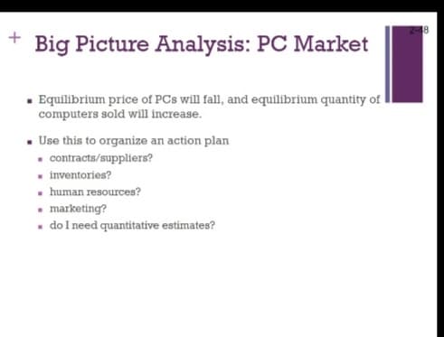 +
Big Picture Analysis: PC Market
· Equilibrium price of PCs will fall, and equilibrium quantity of
computers sold will increase.
• Use this to organize an action plan
. contracts/suppliers?
. inventories?
- human resources?
marketing?
• do I need quantitative estimates?
