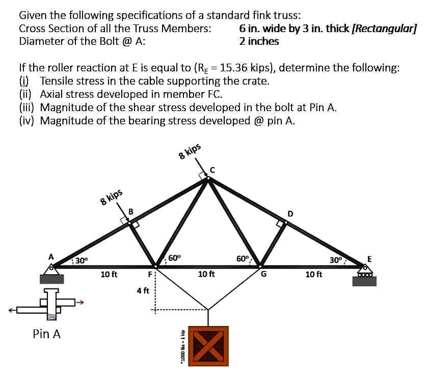 Given the following specifications of a standard fink truss:
Cross Section of all the Truss Members: 6 in. wide by 3 in. thick [Rectangular]
2 inches
Diameter of the Bolt @ A:
If the roller reaction at E is equal to (RE= 15.36 kips), determine the following:
(i) Tensile stress in the cable supporting the crate.
(ii) Axial stress developed in member FC.
(iii) Magnitude of the shear stress developed in the bolt at Pin A.
(iv) Magnitude of the bearing stress developed @ pin A.
A
Pin A
130⁰
8 kips
10 ft
B
F
4 ft
8 kips
60⁰
dy - 1000.
10 ft
60⁰
G
D
10 ft
30⁰
E