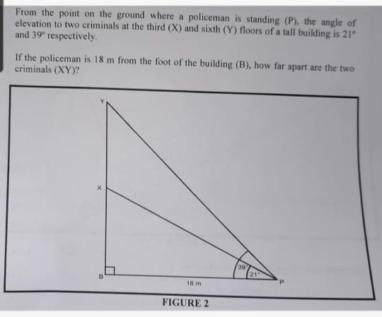 From the point on the ground where a policeman is standing (P), the angle of
elevation to two criminals at the third (X) and sixth (Y) floors of a tall building is 21°
and 39° respectively.
If the policeman is 18 m from the foot of the building (B), how far apart are the two
criminals (XY)?
30
21
18 m
FIGURE 2
