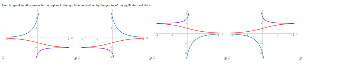 Sketch typical solution curves in the regions in the xy-plane determined by the graphs of the equilibrium solutions.
O
O
t