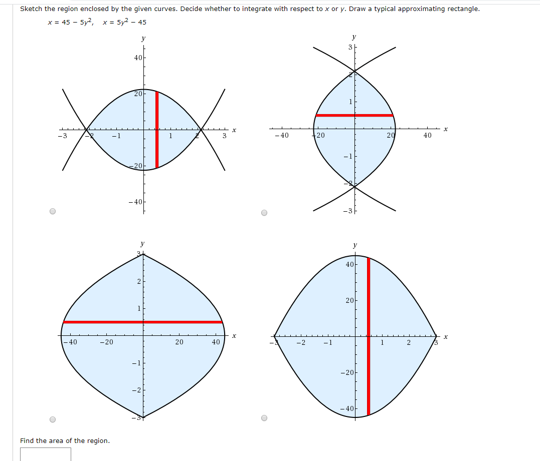 Sketch the region enclosed by the given curves. Decide whether to integrate with respect to x or y. Draw a typical approximating rectangle.
x = 45 - 5y2,
x = 5y2 - 45
20
- 40
20
20
40
-3
-1
20-
y
40-
20-
-40
-20
20
-2
-1
1.
-20-
- 40-
Find the area of the region.
