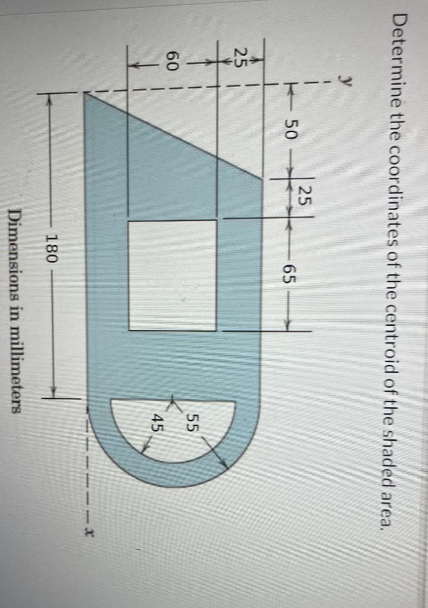 Determine the coordinates of the centroid of the shaded area.
25
60 I
50
25
180
65
Dimensions in millimeters
55
45