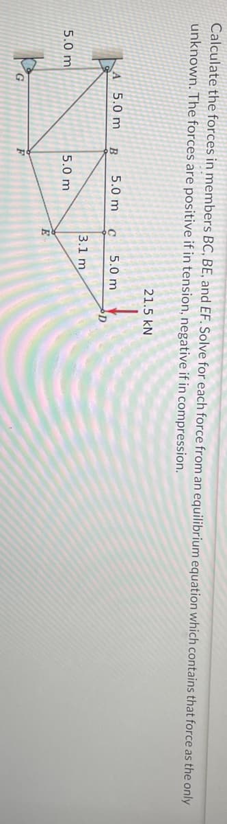 Calculate the forces in members BC, BE, and EF. Solve for each force from an equilibrium equation which contains that force as the only
unknown. The forces are positive if in tension, negative if in compression.
27
5.0 m
5.0 m
B 5.0 m
5.0 m
F
C
3.1 m
E
21.5 KN
5.0 m
D