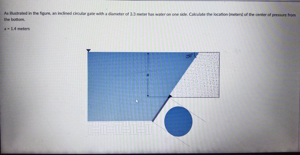 As illustrated in the figure, an inclined circular gate with a diameter of 3.3 meter has water on one side. Calculate the location (meters) of the center of pressure from
the bottom.
a = 1.4 meters
30
a
