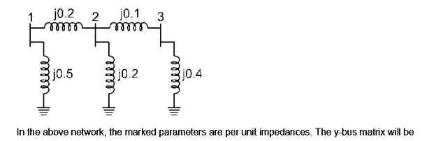 j0.2 2
ชชชชชา
jo.1
ll
j0.5
j0.2
j0.4
In the above network, the marked parameters are per unit impedances. The y-bus matrix will be
ll
