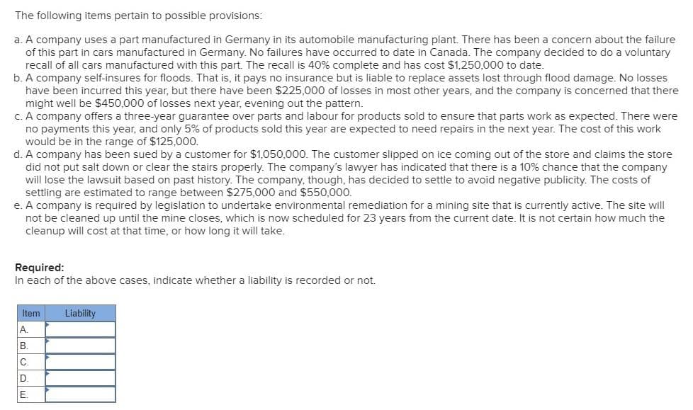 The following items pertain to possible provisions:
a. A company uses a part manufactured in Germany in its automobile manufacturing plant. There has been a concern about the failure
of this part in cars manufactured in Germany. No failures have occurred to date in Canada. The company decided to do a voluntary
recall of all cars manufactured with this part. The recall is 40% complete and has cost $1,250,000 to date.
b. A company self-insures for floods. That is, it pays no insurance but is liable to replace assets lost through flood damage. No losses
have been incurred this year, but there have been $225,000 of losses in most other years, and the company is concerned that there
might well be $450,000 of losses next year, evening out the pattern.
c. A company offers a three-year guarantee over parts and labour for products sold to ensure that parts work as expected. There were
no payments this year, and only 5% of products sold this year are expected to need repairs in the next year. The cost of this work
would be in the range of $125,000.
d. A company has been sued by a customer for $1,050,000. The customer slipped on ice coming out of the store and claims the store
did not put salt down or clear the stairs properly. The company's lawyer has indicated that there is a 10% chance that the company
will lose the lawsuit based on past history. The company, though, has decided to settle to avoid negative publicity. The costs of
settling are estimated to range between $275,000 and $550,000.
e. A company is required by legislation to undertake environmental remediation for a mining site that is currently active. The site will
not be cleaned up until the mine closes, which is now scheduled for 23 years from the current date. It is not certain how much the
cleanup will cost at that time, or how long it will take.
Required:
In each of the above cases, indicate whether a liability is recorded or not.
Item
A.
B.
C.
D.
E.
Liability