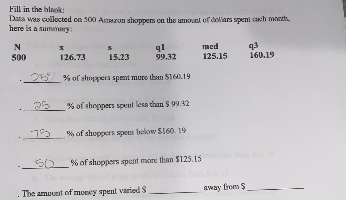 Fill in the blank:
Data was collected on 500 Amazon shoppers on the amount of dollars spent each month,
here is a summary:
N
q1
99.32
med
125.15
q3
160.19
500
126.73
15.23
5 % of shoppers spent more than $160.19
25
% of shoppers spent less than $ 99.32
% of shoppers spent below $160. 19
50
% of shoppers spent more than $125.15
The amount of money spent varied $
away from $
