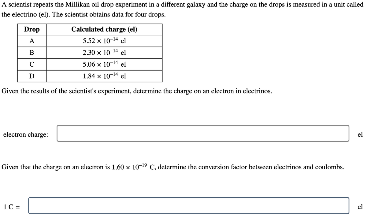 A scientist repeats the Millikan oil drop experiment in a different galaxy and the charge on the drops is measured in a unit called
the electrino (el). The scientist obtains data for four drops.
Calculated charge (el)
5.52 x 10-¹4 el
2.30 x 10-¹4 el
5.06 × 10-14 el
1.84 × 10-¹4 el
Given the results of the scientist's experiment, determine the charge on an electron in electrinos.
Drop
A
B
C
D
electron charge:
Given that the charge on an electron is 1.60 × 10-¹9 C, determine the conversion factor between electrinos and coulombs.
1 C=
el
el