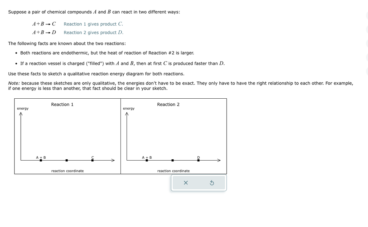 Suppose a pair of chemical compounds A and B can react in two different ways:
Reaction 1 gives product C.
A+B → C
A+B D
Reaction 2 gives product D.
The following facts are known about the two reactions:
• Both reactions are endothermic, but the heat of reaction of Reaction #2 is larger.
• If a reaction vessel is charged ("filled") with A and B, then at first C is produced faster than D.
Use these facts to sketch a qualitative reaction energy diagram for both reactions.
Note: because these sketches are only qualitative, the energies don't have to be exact. They only have to have the right relationship to each other. For example,
if one energy is less than another, that fact should be clear in your sketch.
energy
A + B
Reaction 1
reaction coordinate
energy
A + B
Reaction 2
reaction coordinate
X