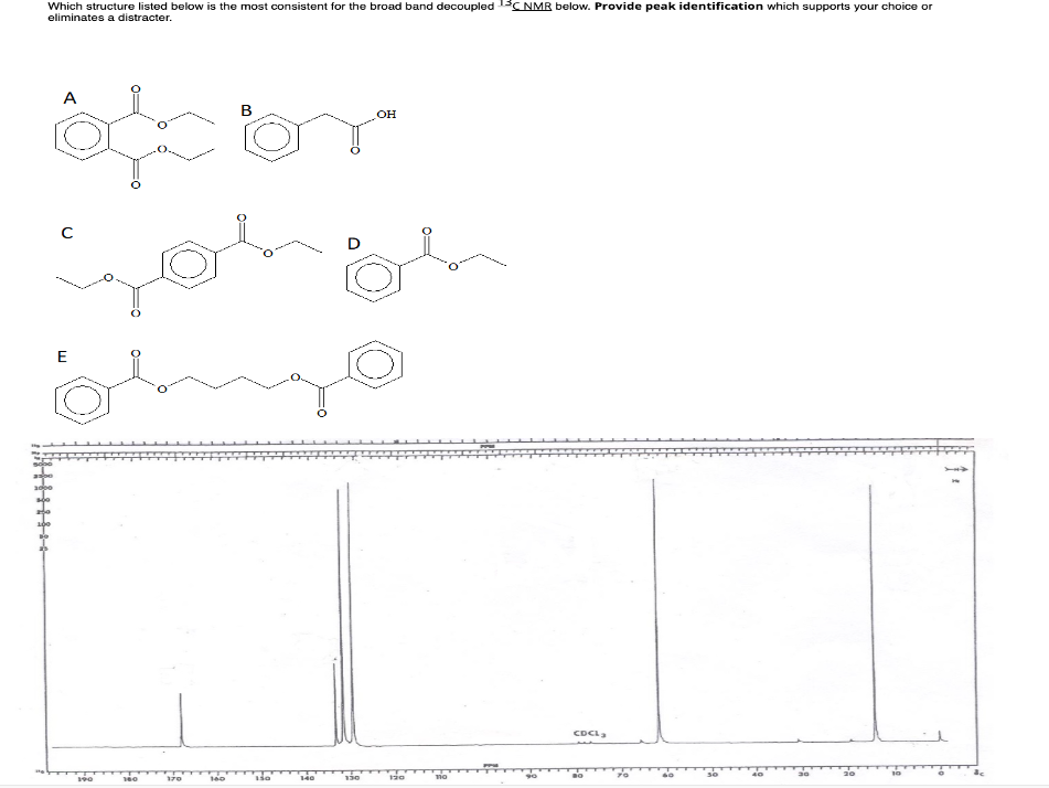 Which structure listed below is the most consistent for the broad band decoupled C NMR below. Provide peak identification which supports your choice or
eliminates a distracter.
A
OH
E
CDCI,
20
140
130
