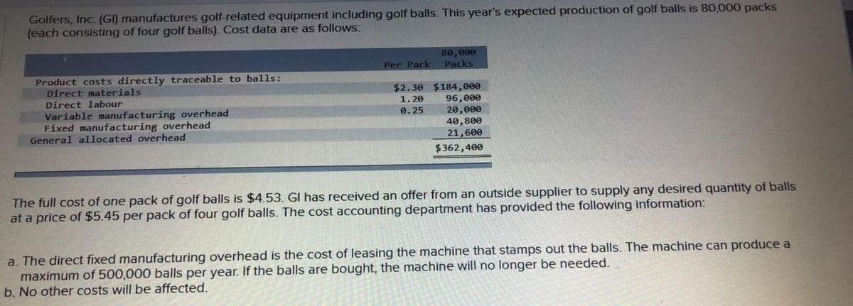 Golfers, Inc. (GI) manufactures golf-related equipment including golf balls. This year's expected production of golf balls is 80,000 packs
(each consisting of four golf balls). Cost data are as follows:
80,000
Packs
Per Pack
Product costs directly traceable to balls:
Direct materials
Direct labour
Variable manufacturing overhead
Fixed manufacturing overhead
General allocated overhead
$2.30 $184,000
96,000
20,000
40,800
21,600
1. 20
0.25
$362,400
The full cost of one pack of golf balls is $4.53. GI has received an offer from an outside supplier to supply any desired quantity of balls
at a price of $5.45 per pack of four golf balls. The cost accounting department has provided the following information:
a. The direct fixed manufacturing overhead is the cost of leasing the machine that stamps out the balls. The machine can produce a
maximum of 500,000 balls per year. If the balls are bought, the machine will no longer be needed.
b. No other costs will be affected.
