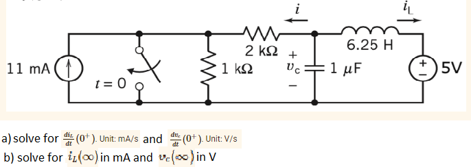 11 mA
1-0
ܬܘ ܠ
(0+). Unit: mA/s and
a) solve for
b) solve for iz(w)in mA and
W ww
2 kn +
1n
Uc
dile
dt
(0+). Unit: V/s
(sx (inv
6.25 H
1 uF
5V